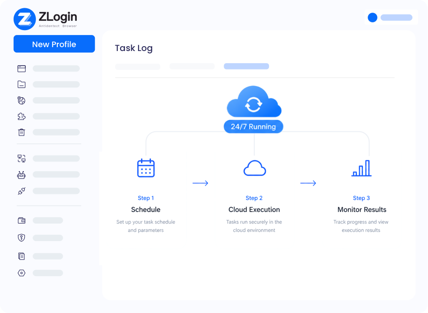 Cloud Scheduling at Unattended Execution